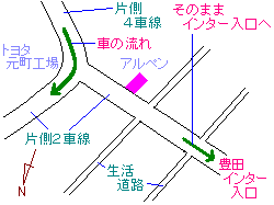 建築家らしく分析してみました